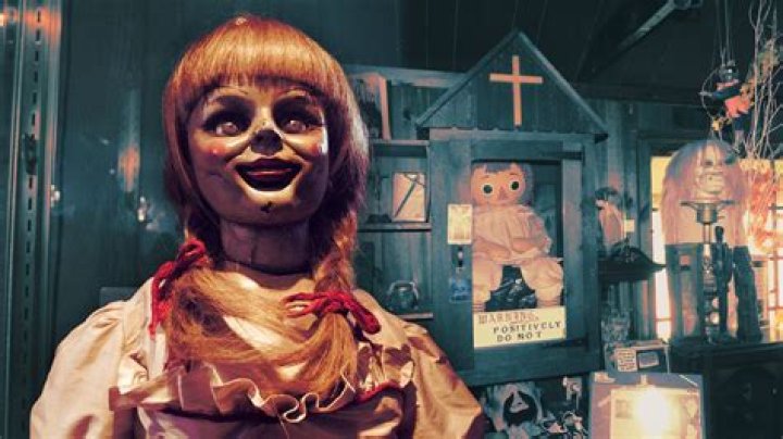 Where Is the Annabelle Doll At Now? The Chilling Truth Behind the Haunting Icon