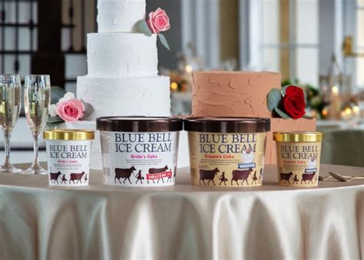 Where is the Blue Bell Ice Cream Factory? Discover the Sweet Origins