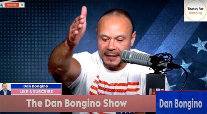Where is the Dan Bongino Rumble Room Located? Unveiling the Headquarters