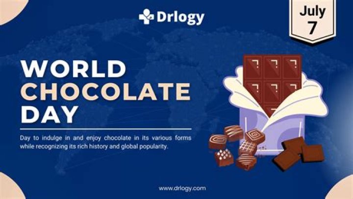 Which Day Is Celebrated Today in the World: A Comprehensive Guide to Global Observances