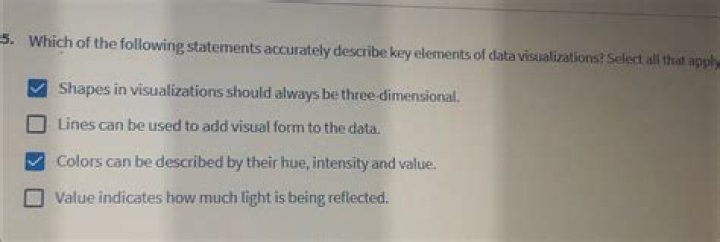 Which of the Following is True About GPT Disks: A Comprehensive Guide