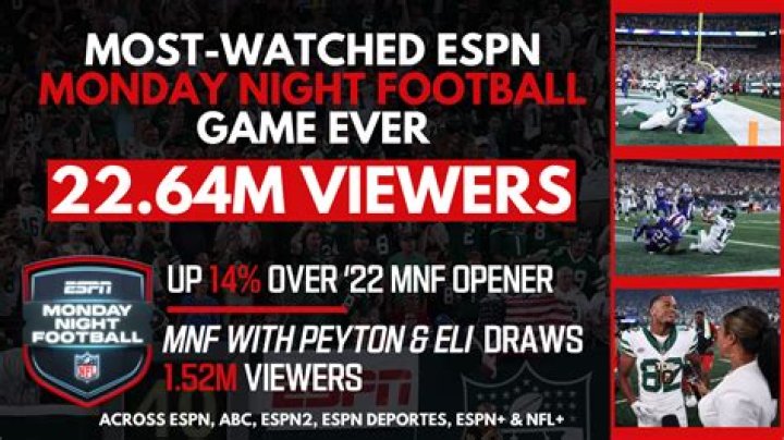 Who's Playing the Sunday Night Football Game: A Comprehensive Guide