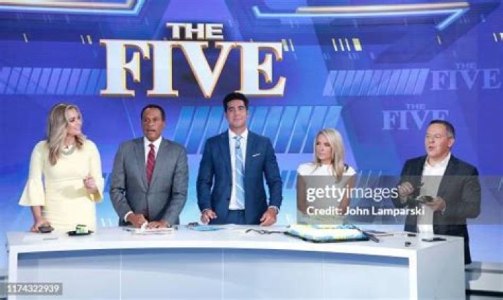 Who Are the Hosts of The Five on Fox? A Comprehensive Look into Their Backgrounds