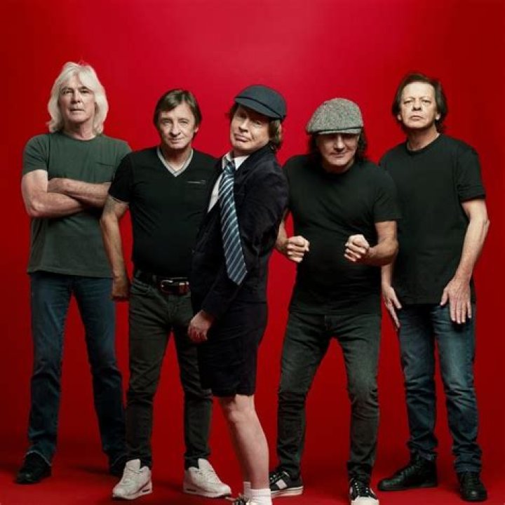 Who Are the Members of AC/DC? A Comprehensive Guide to the Rock Legends