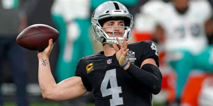 Who Are the Oakland Raiders Quarterbacks: A Comprehensive History