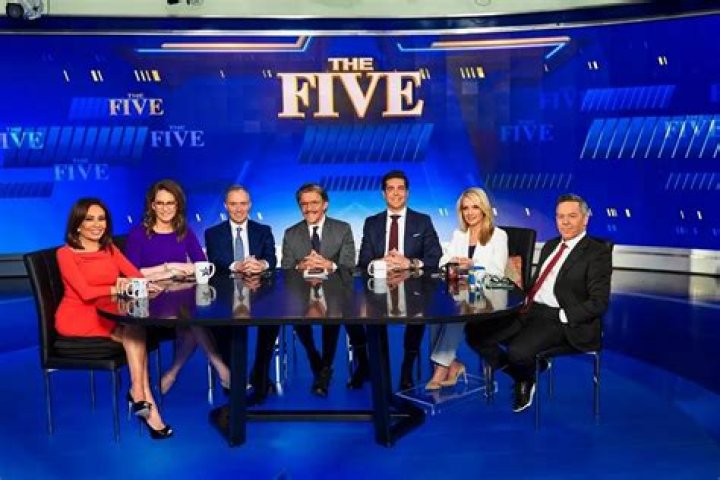 Who Are the People on the Five on Fox? A Comprehensive Guide