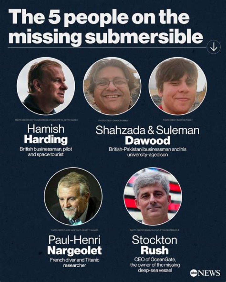 Who Died on Homestead Rescue Season 4: A Comprehensive Analysis