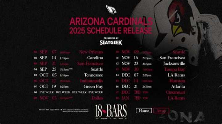 Who Do the Cardinals Play? A Comprehensive Guide to Their Schedule and Matchups