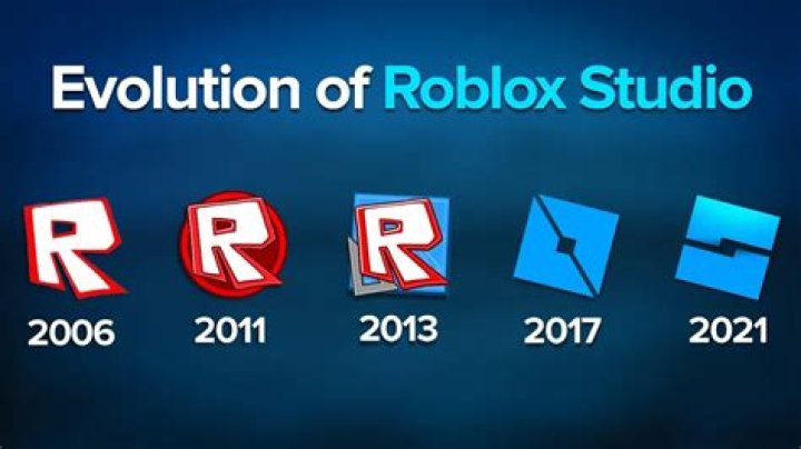 Who Invented the Game Roblox: A Comprehensive Exploration