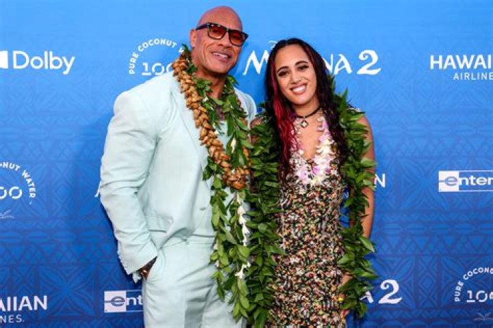 Who Is Dwayne Johnson's Daughter? A Comprehensive Guide