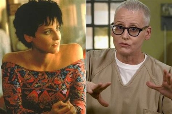 Who Is Lori Petty? A Comprehensive Look at the Iconic Actress