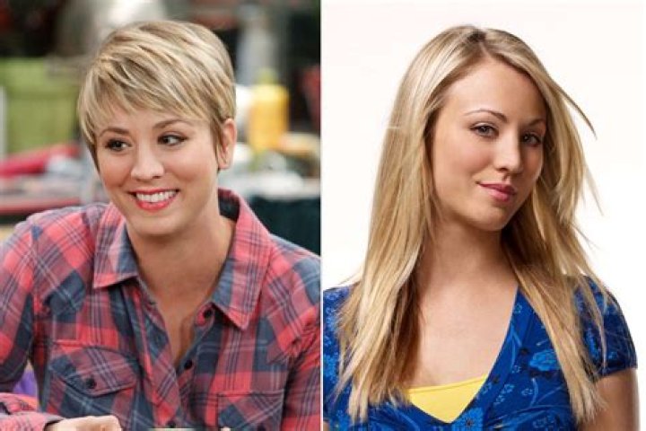 Who Is the Actress in Big Bang Theory: A Comprehensive Guide