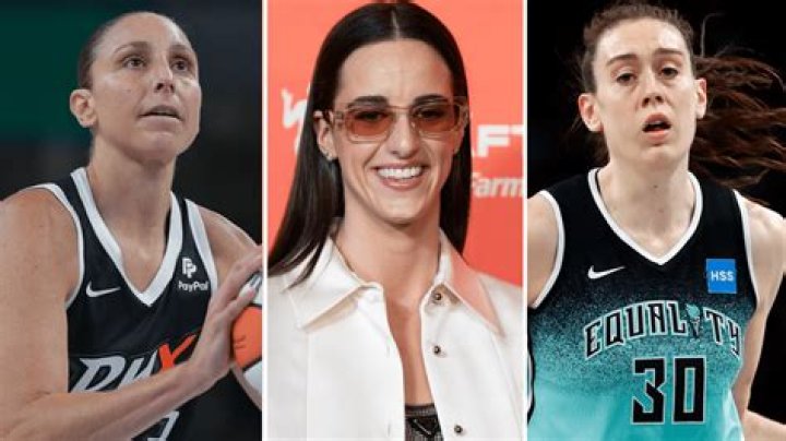 Who Is the Highest Paid WNBA Player? Discover the Stars of Women's Basketball