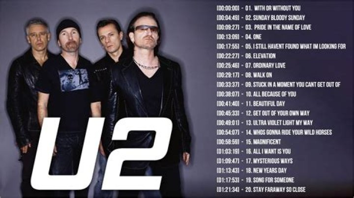 Who Is the Leader of the Band U2? Discover the Story Behind the Iconic Group