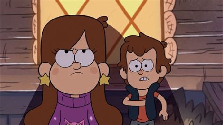 Who Is the Voice of Mabel From Gravity Falls: A Comprehensive Guide