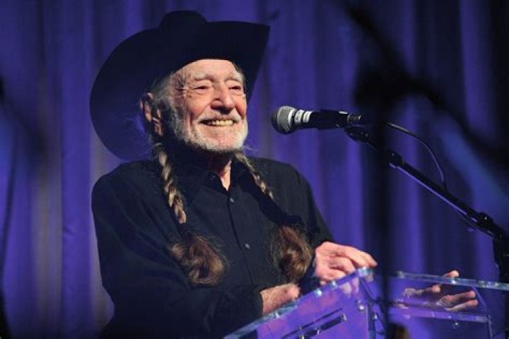 Who Is Willie Nelson Voting For? A Comprehensive Exploration