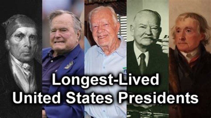 Who Was the Longest-Serving President in History?