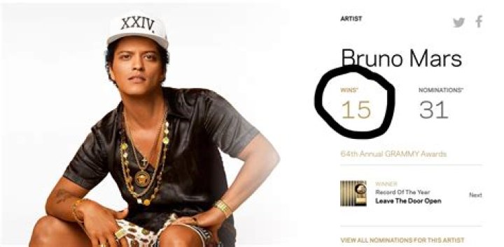 Bruno Mars: The Fascinating Reason Why He Changed His Name