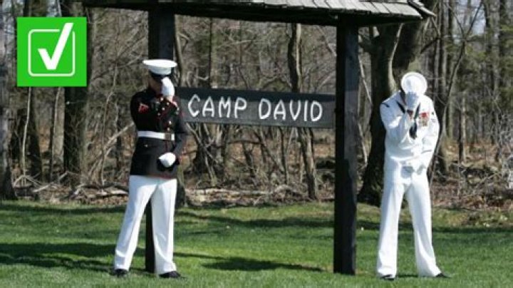 Why Is Camp David Called Camp David? A Comprehensive Exploration