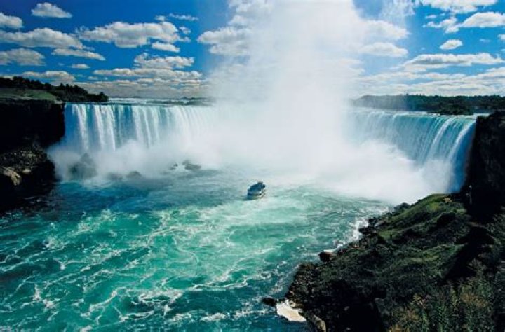 Why Is Niagara Falls Important? Unveiling the Significance of This Natural Wonder