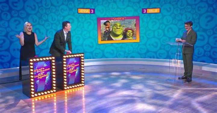 Willie Geist Face: A Comprehensive Look at His Signature Style, Journey, and Impact