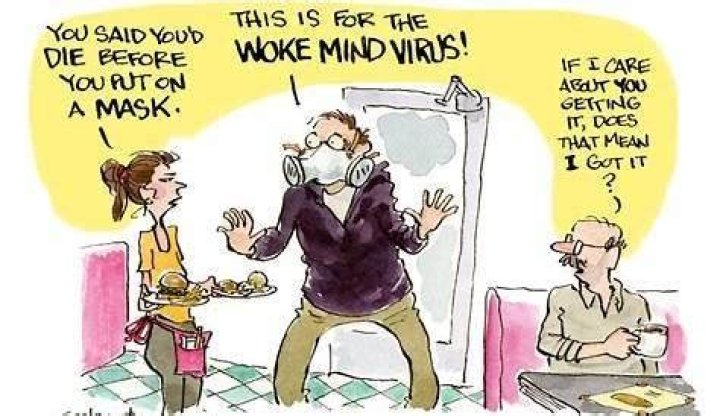 Understanding the True Meaning of Woke Mind: A Comprehensive Guide