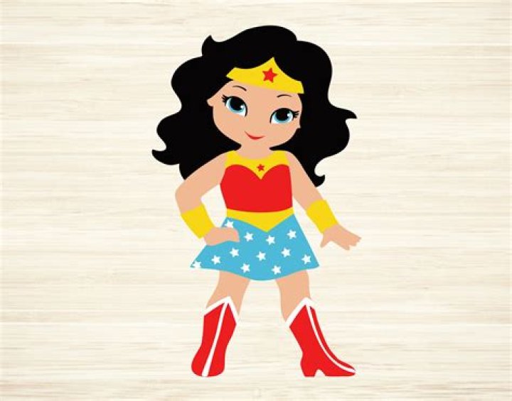 Wonder Woman: The Iconic Heroine Who Inspires Millions
