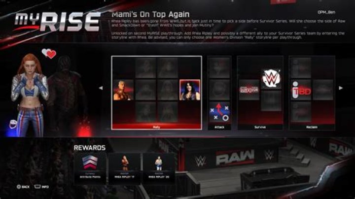 WWE Ultimate Superstar Guide: Your Ultimate Resource for WWE Legends and Stars