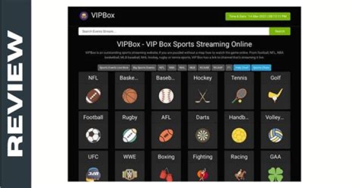 VIPBox: The Ultimate Guide to Understanding www.vipbox.ic