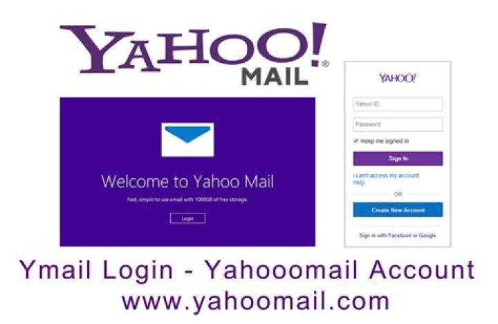 Unlock the Power of Yahoomail.com: Your Ultimate Guide to Email Efficiency