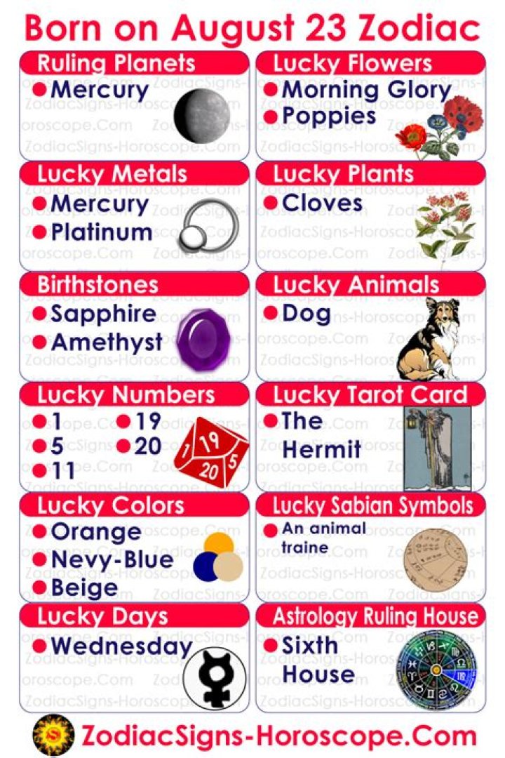Unveiling the Mysteries of Zodiac August 23rd: A Comprehensive Guide