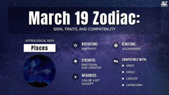 Zodiac for March 19th: Unlocking the Mysteries of Pisces and Aries